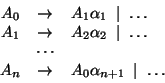 \begin{displaymath}\begin{array}{rcl}
A_0 & \rightarrow & A_1 \alpha_1\; \mid\; ...
... \rightarrow & A_0 \alpha_{n+1}\; \mid\; \ldots \\
\end{array}\end{displaymath}