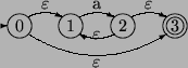 \begin{picture}(77.00,55.00)
\put(10.00,30.00){\vector(1,0){3.00}}
\put(20.00,30...
...vector(2,1){2}}
\put(65.00,8.00){\makebox(0,0)[cc]{$\varepsilon$}}
\end{picture}